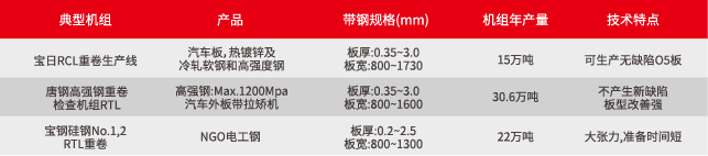 2024澳门原料免费