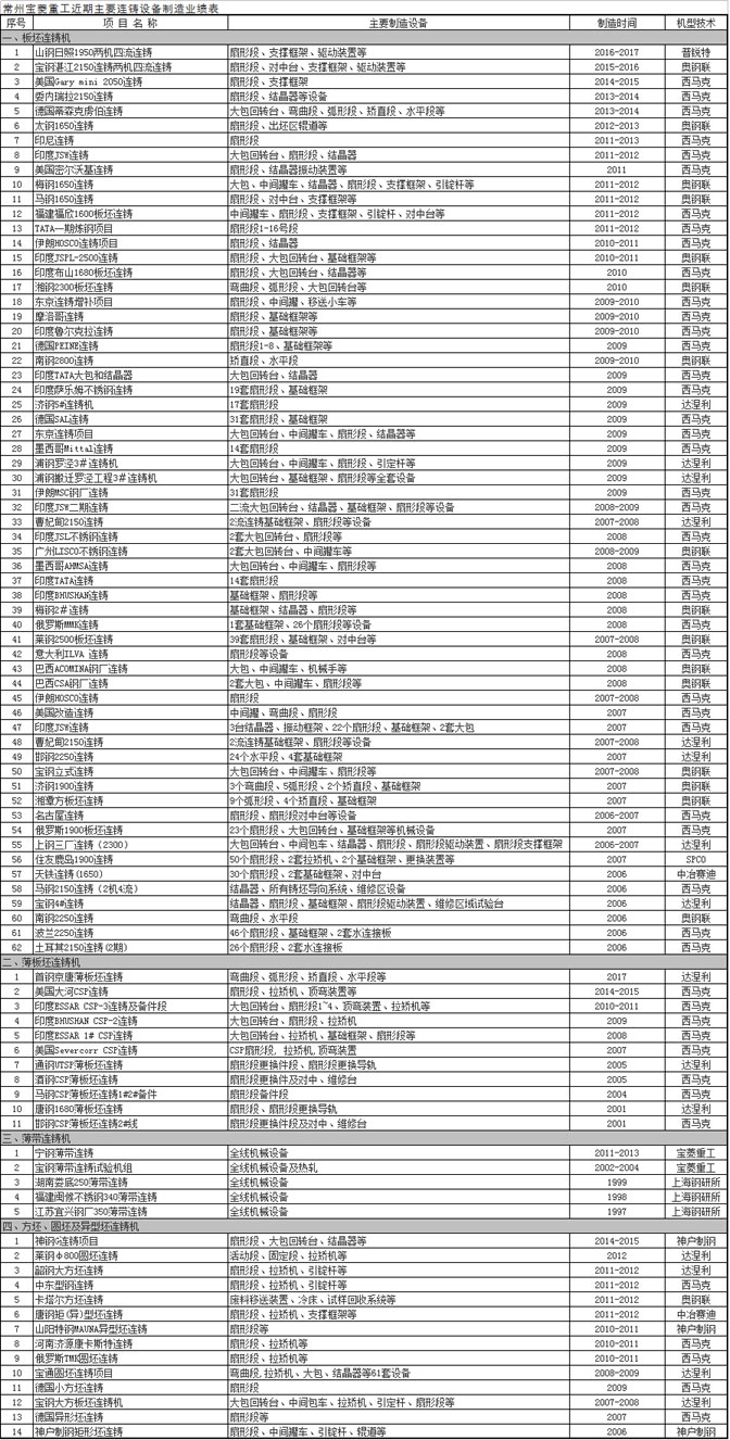 2024澳门原料免费