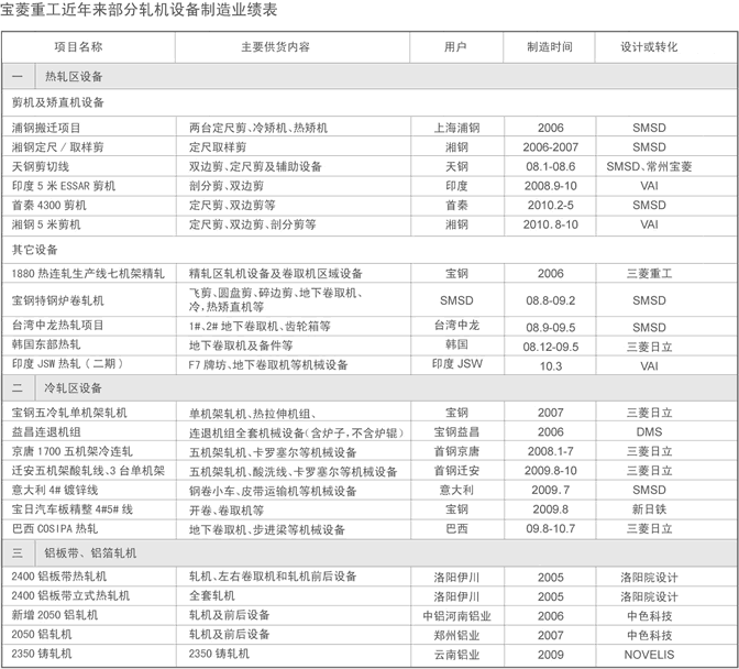 2024澳门原料免费