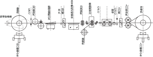 2024澳门原料免费