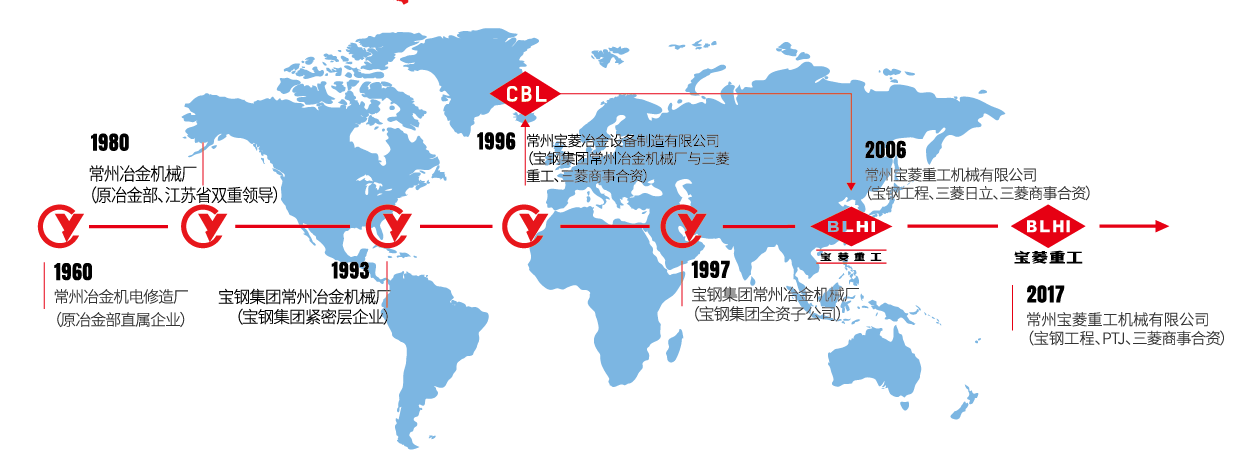 2024澳门原料免费